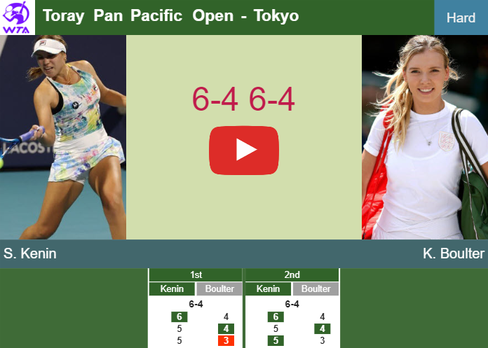 Sofia Kenin Match Today: Latest Score and Highlights