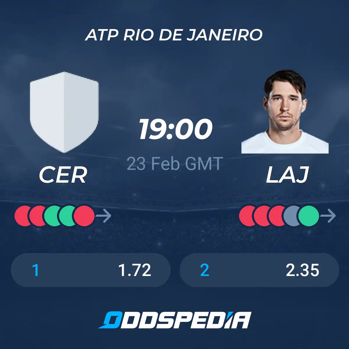 Lajovic vs Cerundolo: Live Match and Score Updates - Rio Open 2024