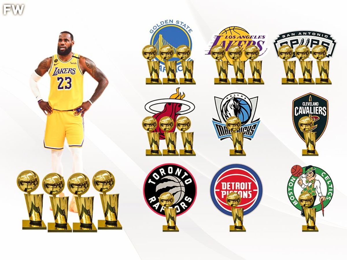 How Many Championship Rings Does LeBron James Have? A Complete Breakdown