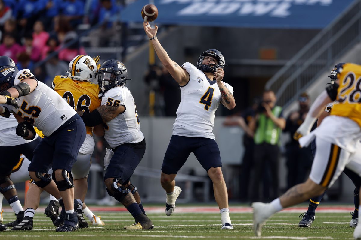 Toledo Rockets Football 2024 Depth Chart: Key Players and Position Breakdown