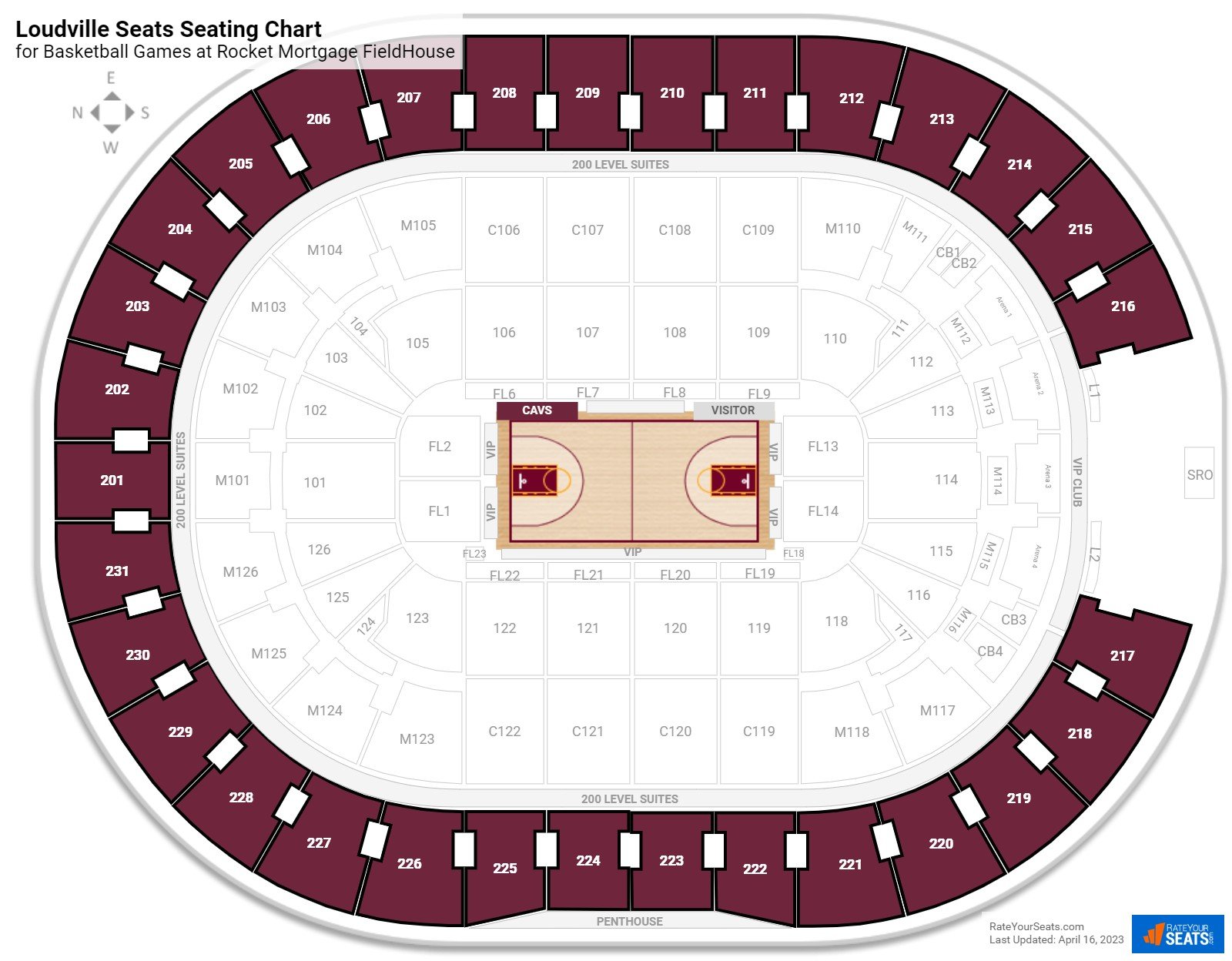 Loudville Cavs Experience: Why 200-Level Seats Are the Ultimate Bargain for Fans