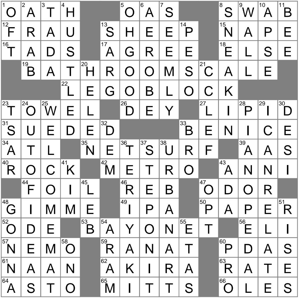 Pedal to the Metal Racing Game Crossword Clue Answer Revealed