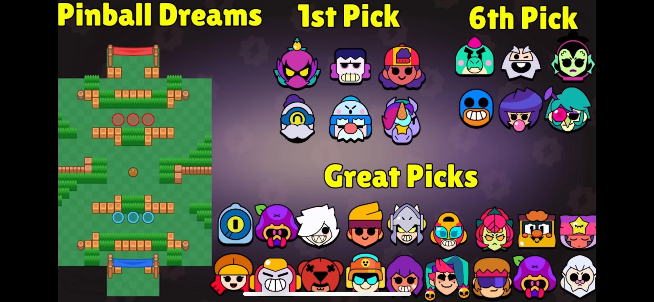 pinball dreams best brawlers