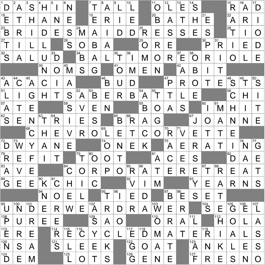 Fading Star Crossword Clue Solutions: Find the Right Answer