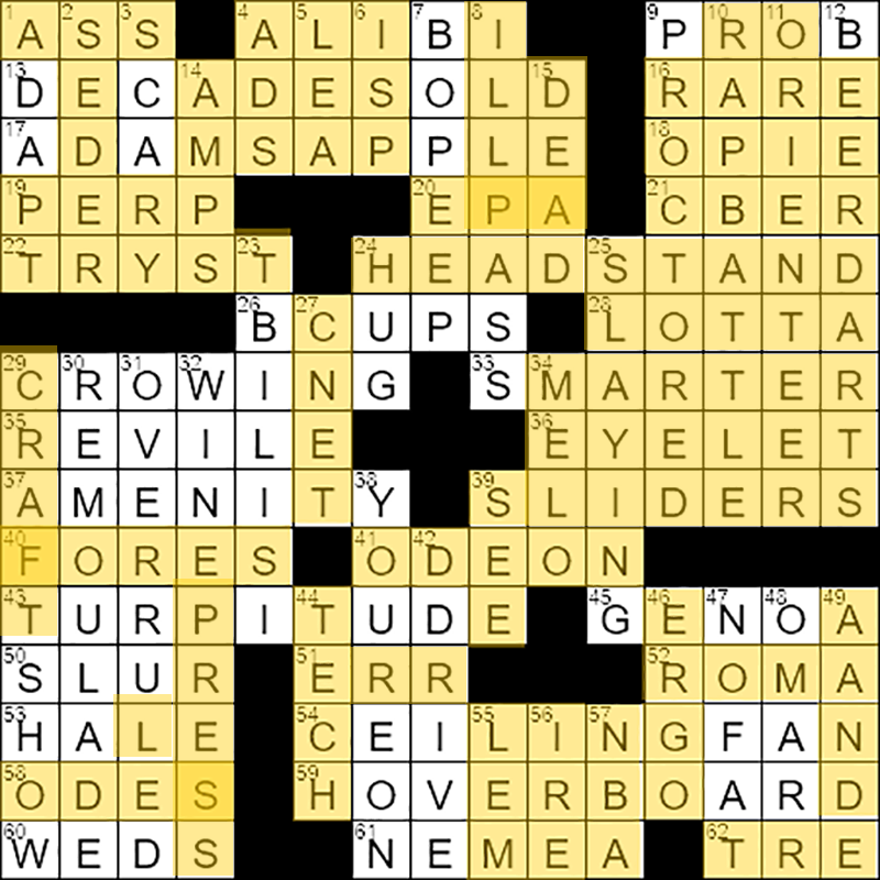 Solve the Sleep on It NYT Crossword Clue with Our Guide