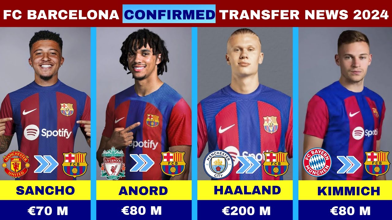 FC Barcelona Transfer News 2024/25: Complete List of Signings and Rumours