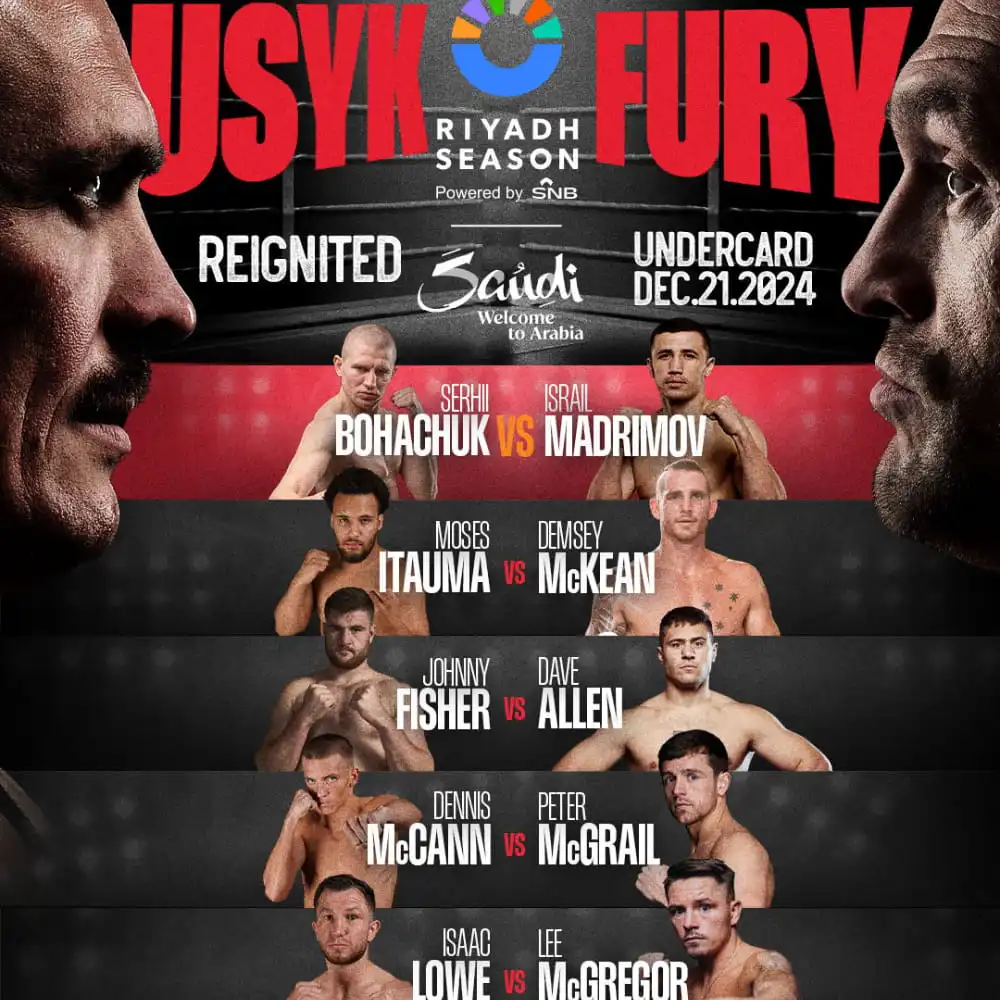 Get Your Fury vs Usyk Tickets Now - Best Seats for the Saudi Arabia Showdown