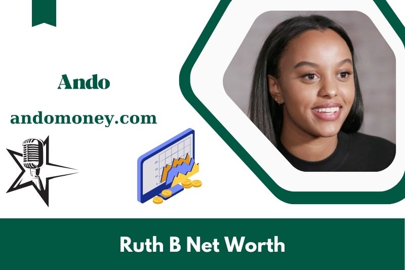 How Ruth B Built Her $3 Million Net Worth: The Rise of a Canadian Star