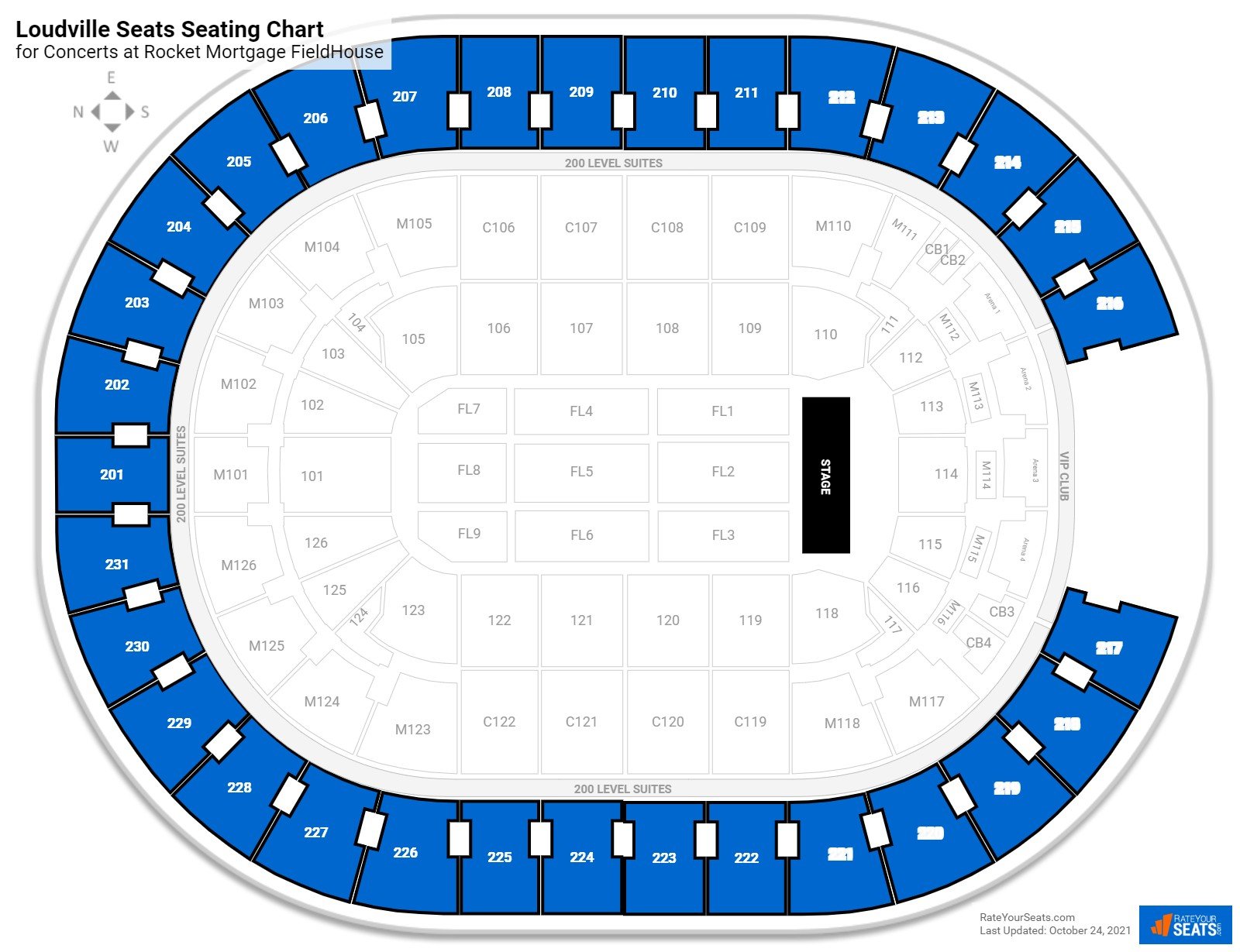 Loudville Cavs Experience: Why 200-Level Seats Are the Ultimate Bargain for Fans