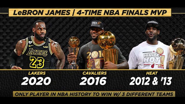 LeBron James Championship Rings: The Story Behind His Four Titles