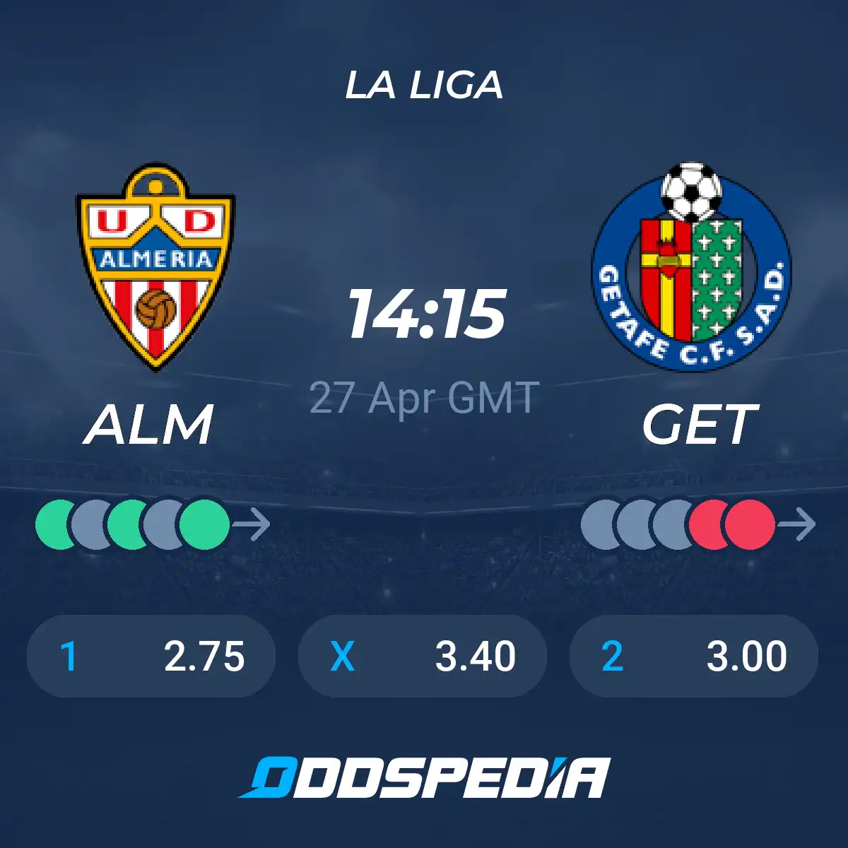 Getafe vs Almeria Prediction: Expert Analysis & Betting Odds for This La Liga Clash