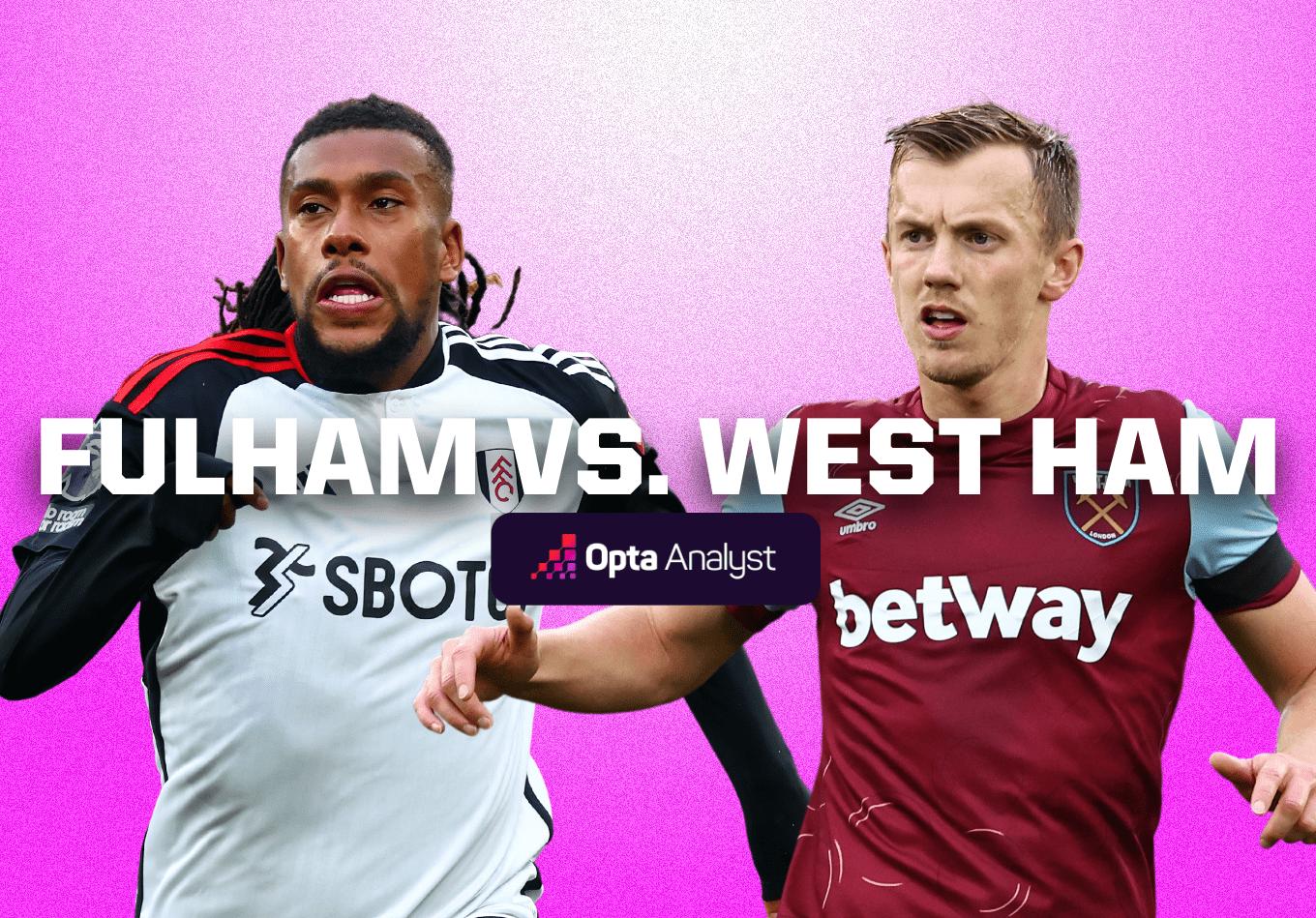 Fulham vs West Ham: Premier League Match Prediction and Preview