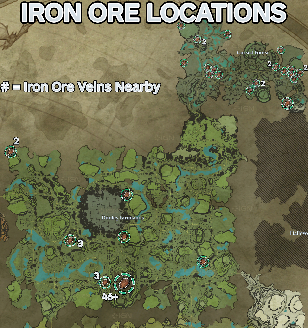 how to unlock iron smelting v rising