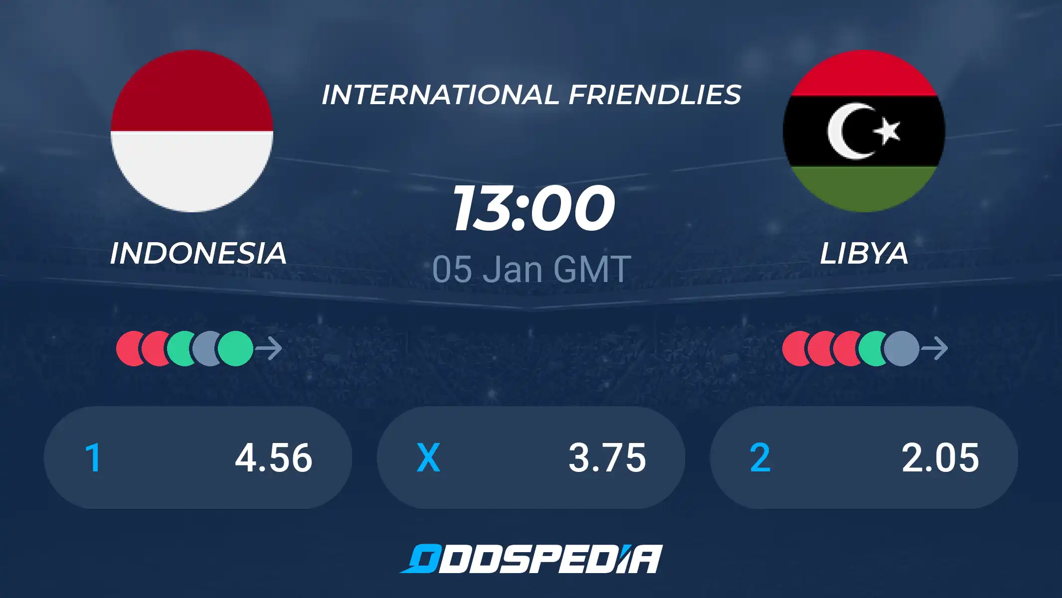 Indonesia vs Libya Prediction: Who Will Win the Match?