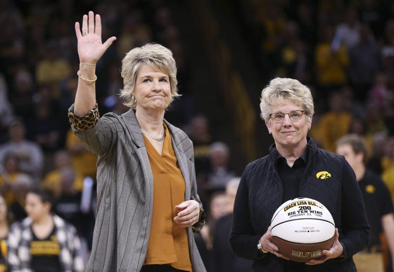 Iowa Womens Basketball Assistant Coach Salary: How Much Do They Earn?