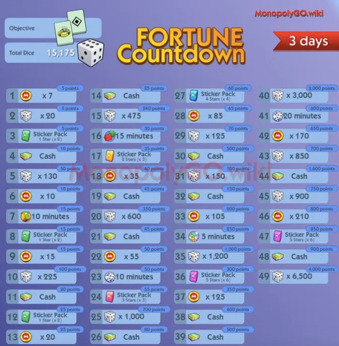 fortune countdown monopoly