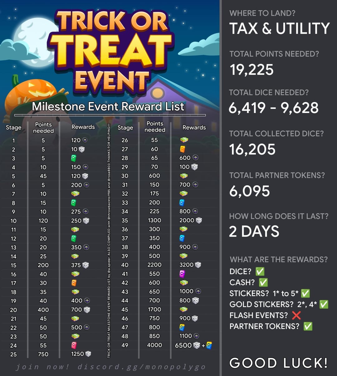 monopoly trick or treat event