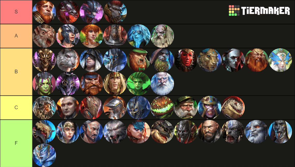 raid shadow legends tier list 2023