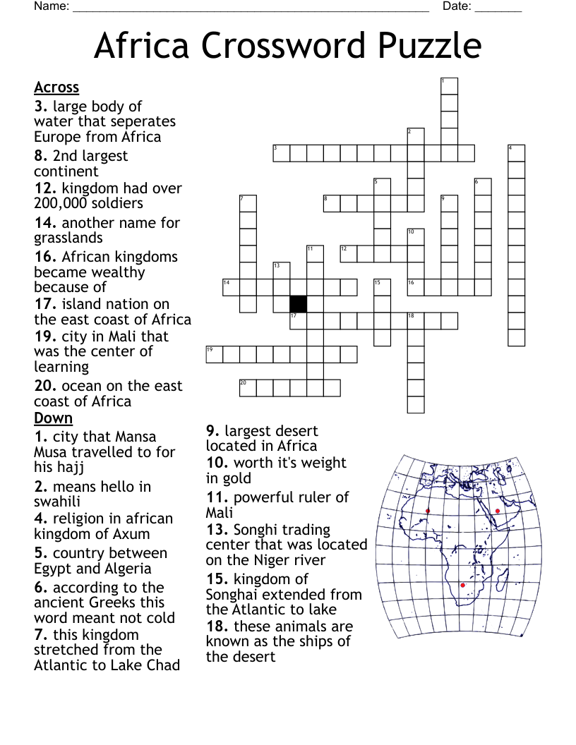 Solving the Body of African Warriors Crossword (Simple Guide)