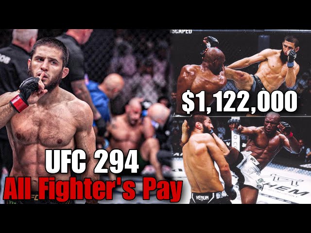 UFC 294 Fighter Salaries: Who Took Home the Biggest Bucks?