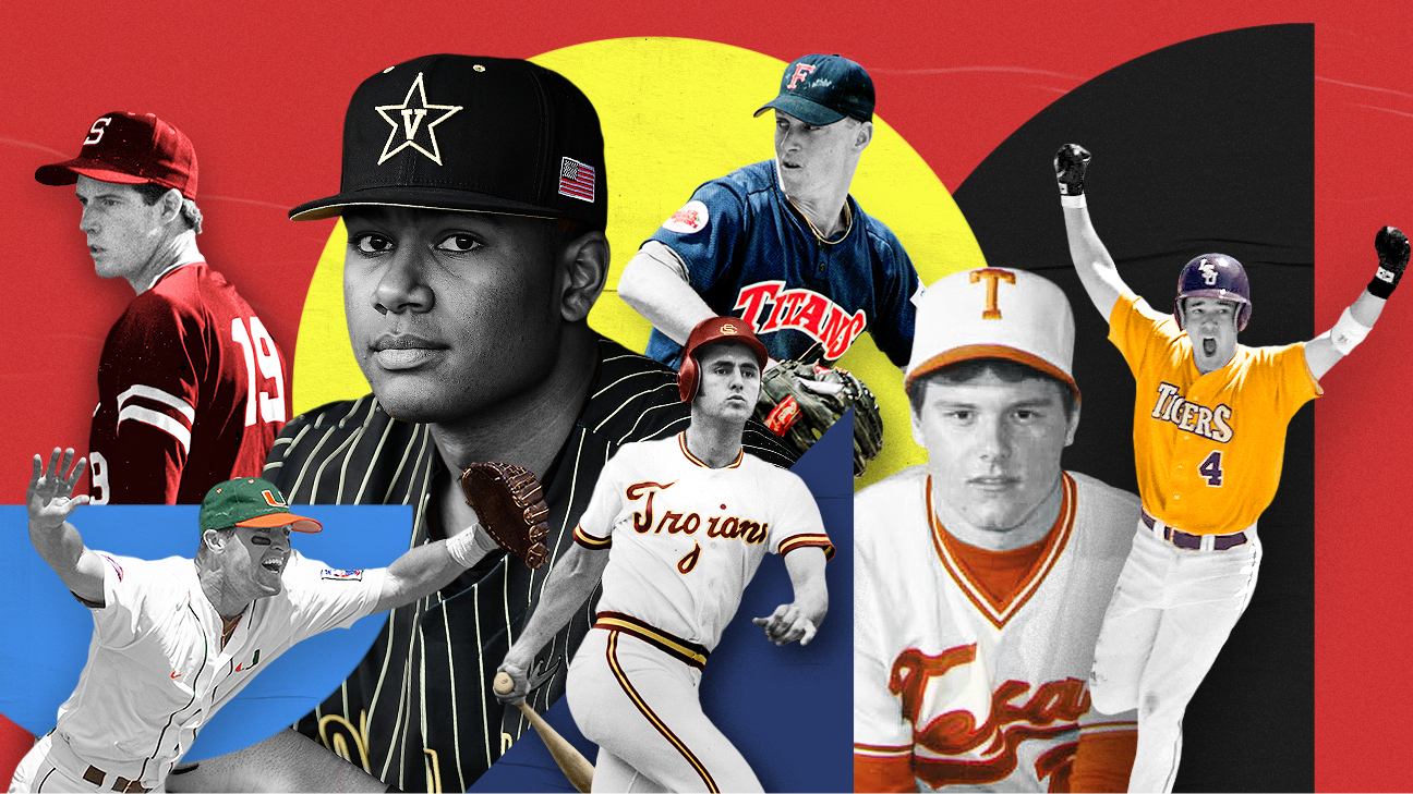 Exploring the Best College Baseball Teams of All Time Dynasty