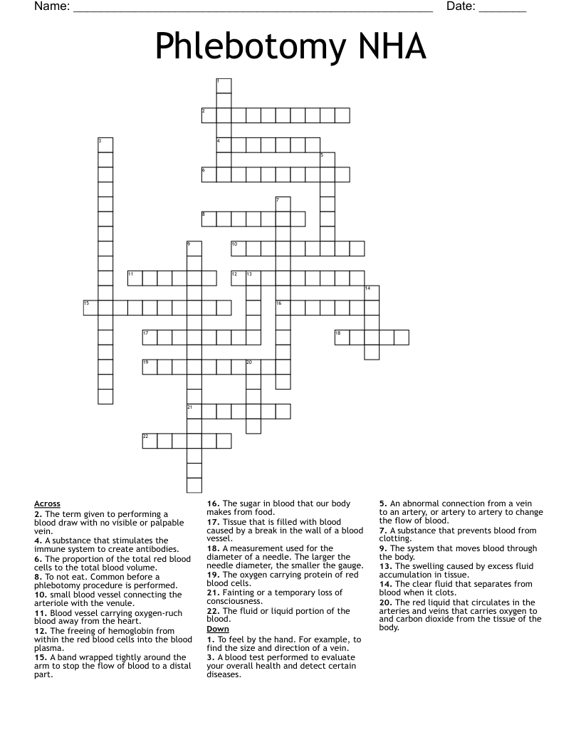 How to Crack the Blue Blood Crossword: Easy Guide for Beginners!