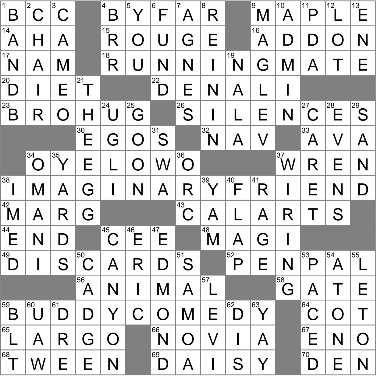 Test Your Wit with Our Excuses Crossword Challenge Now