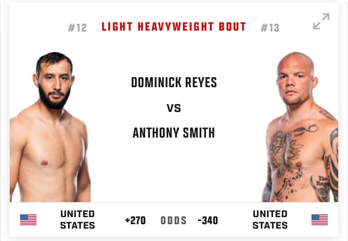 Anthony Smith vs Dom Reyes:  Can Reyes Beat the Veteran Smith?