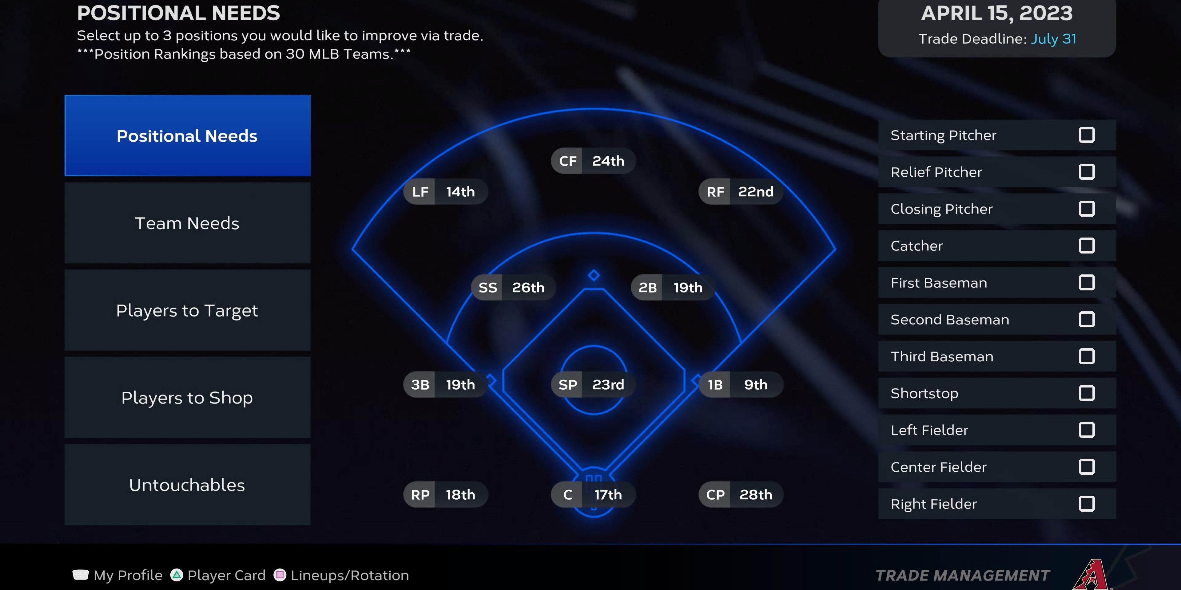 How to Request Trade in MLB The Show 23(Easy Step-by-Step Guide)