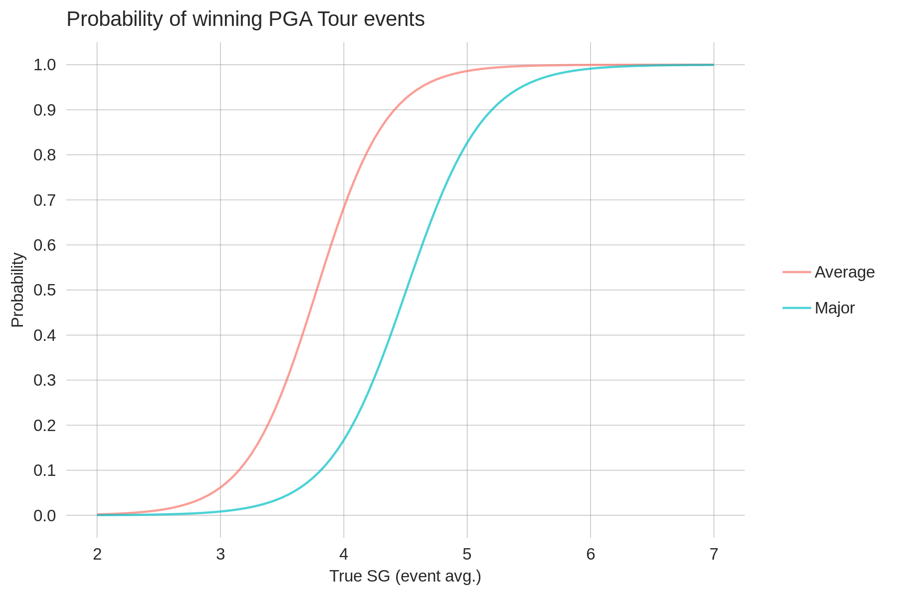 Data Golf Cut Line Explained: A Simple Guide for Golf Fans