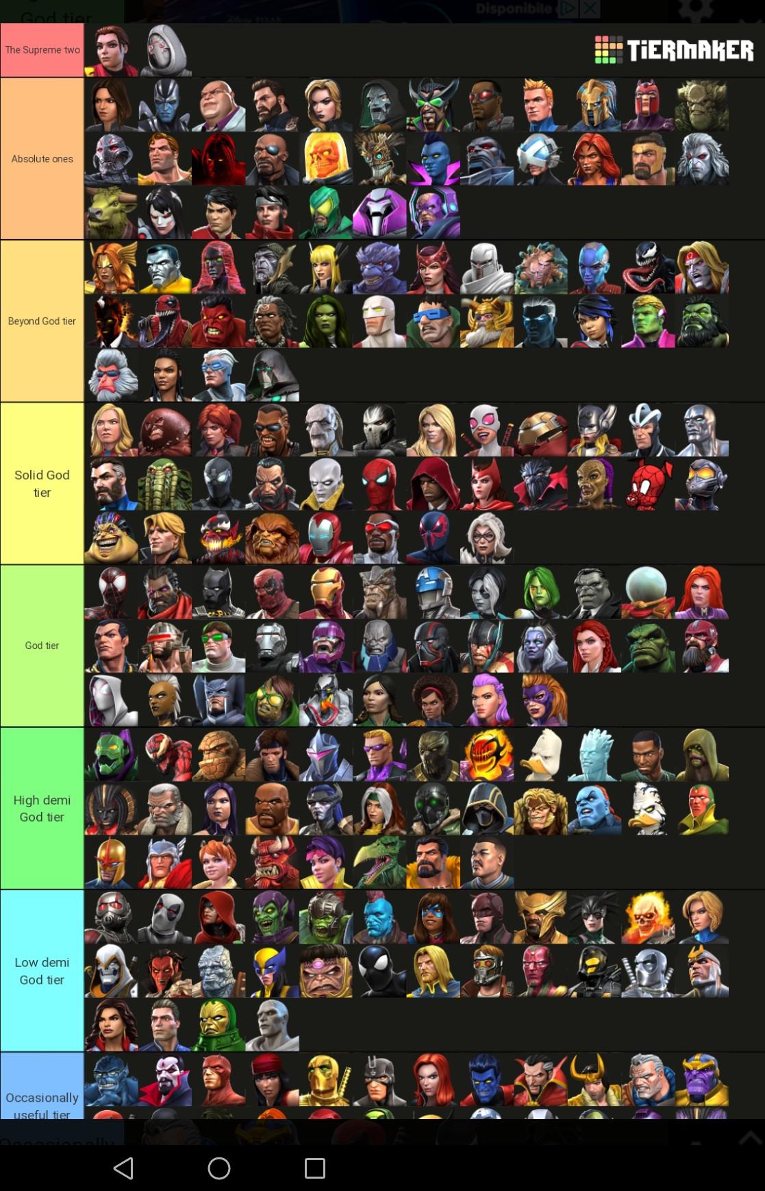 marvel contest of champions tier list