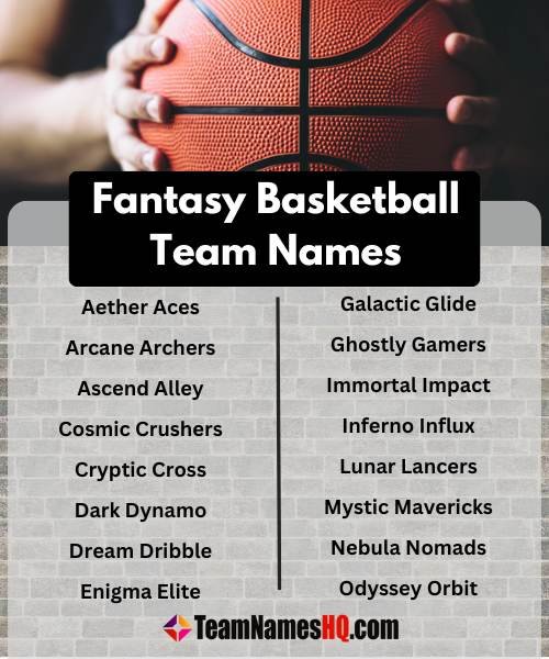 Generate Funny NBA Fantasy Team Names That Stand Out