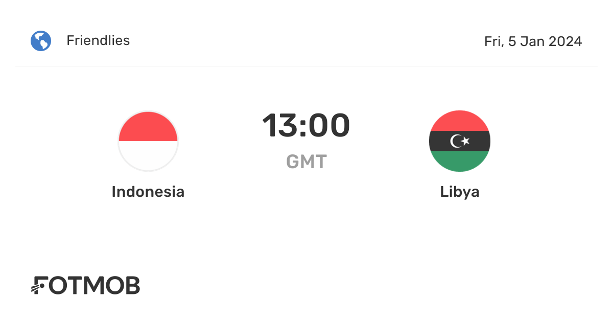 Indonesia vs Libya Prediction: Who Will Win the Match?