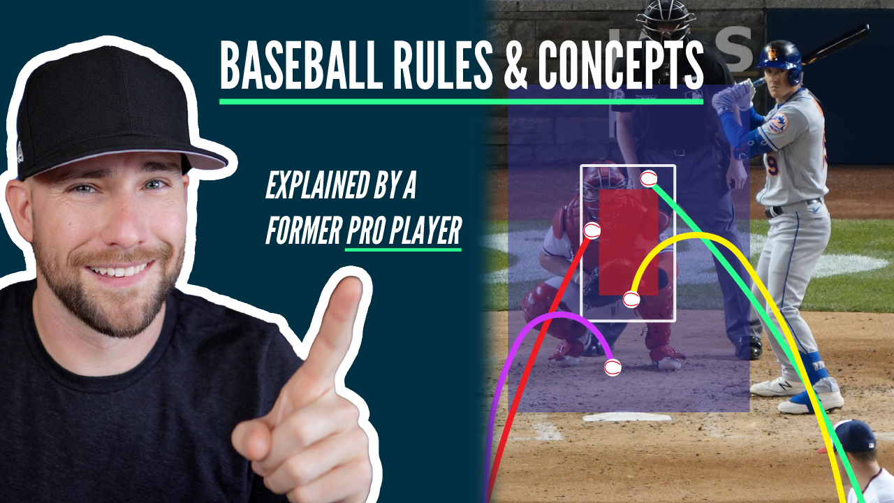 Understanding High School Baseball Innings Played Rules