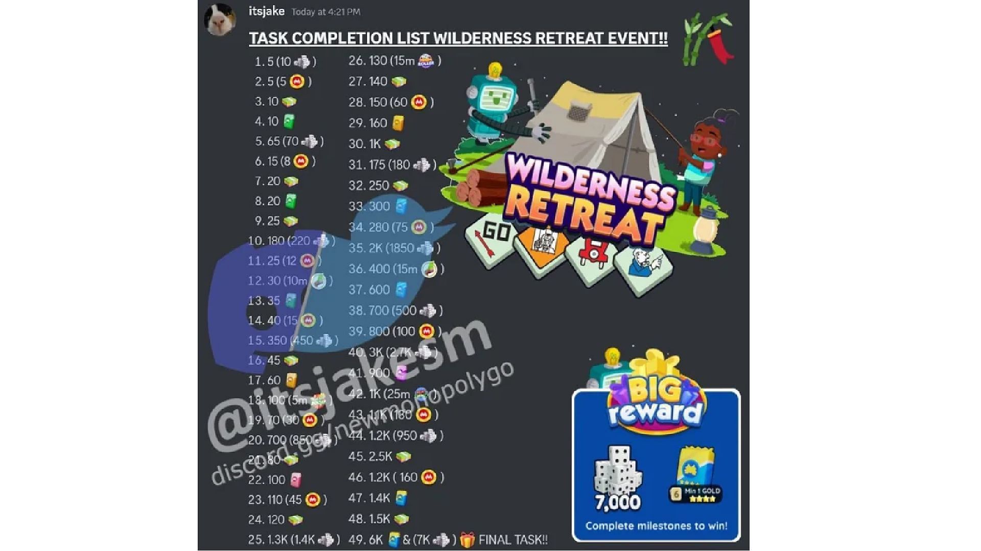 wilderness retreat rewards