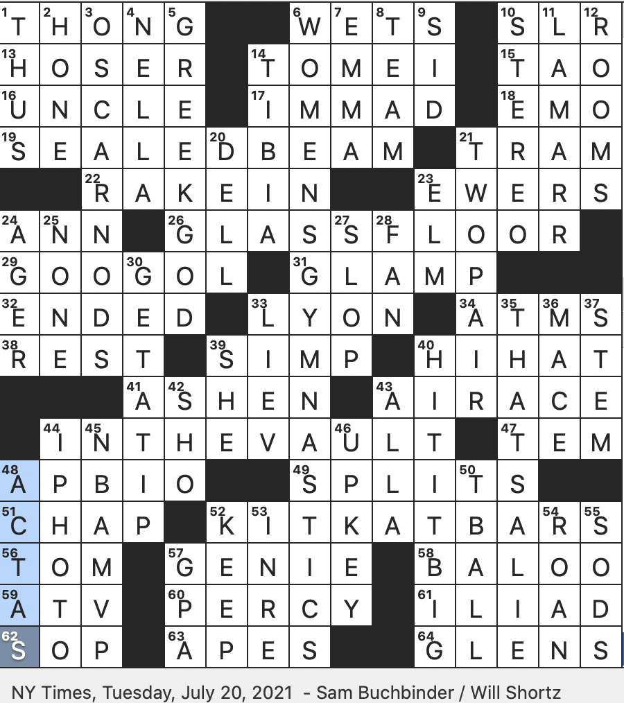 Like Some Eligibility Requirements NYT Crossword: Whats the Deal?