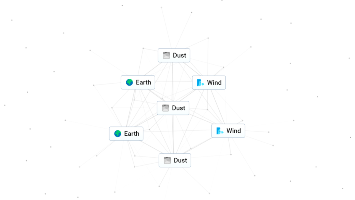 how to make dust in infinite craft