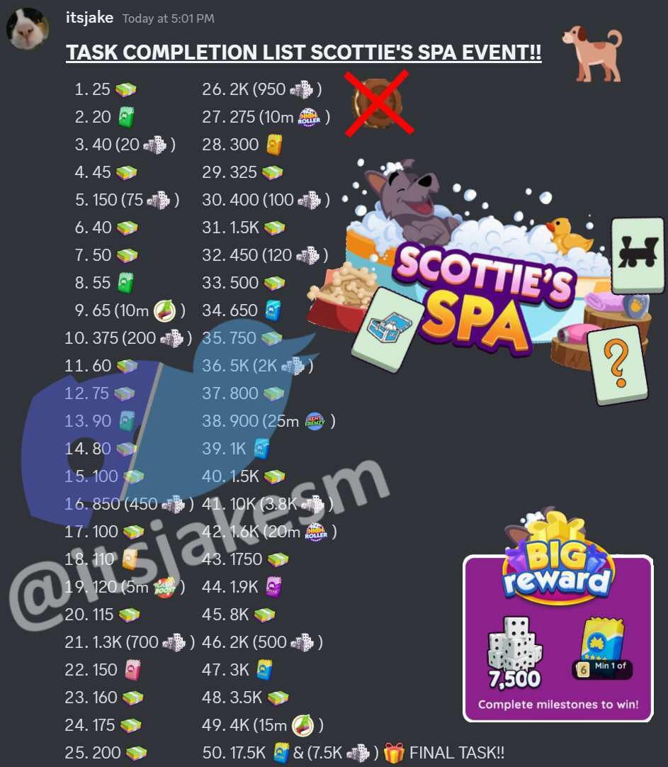 monopoly go scotties mansion milestone