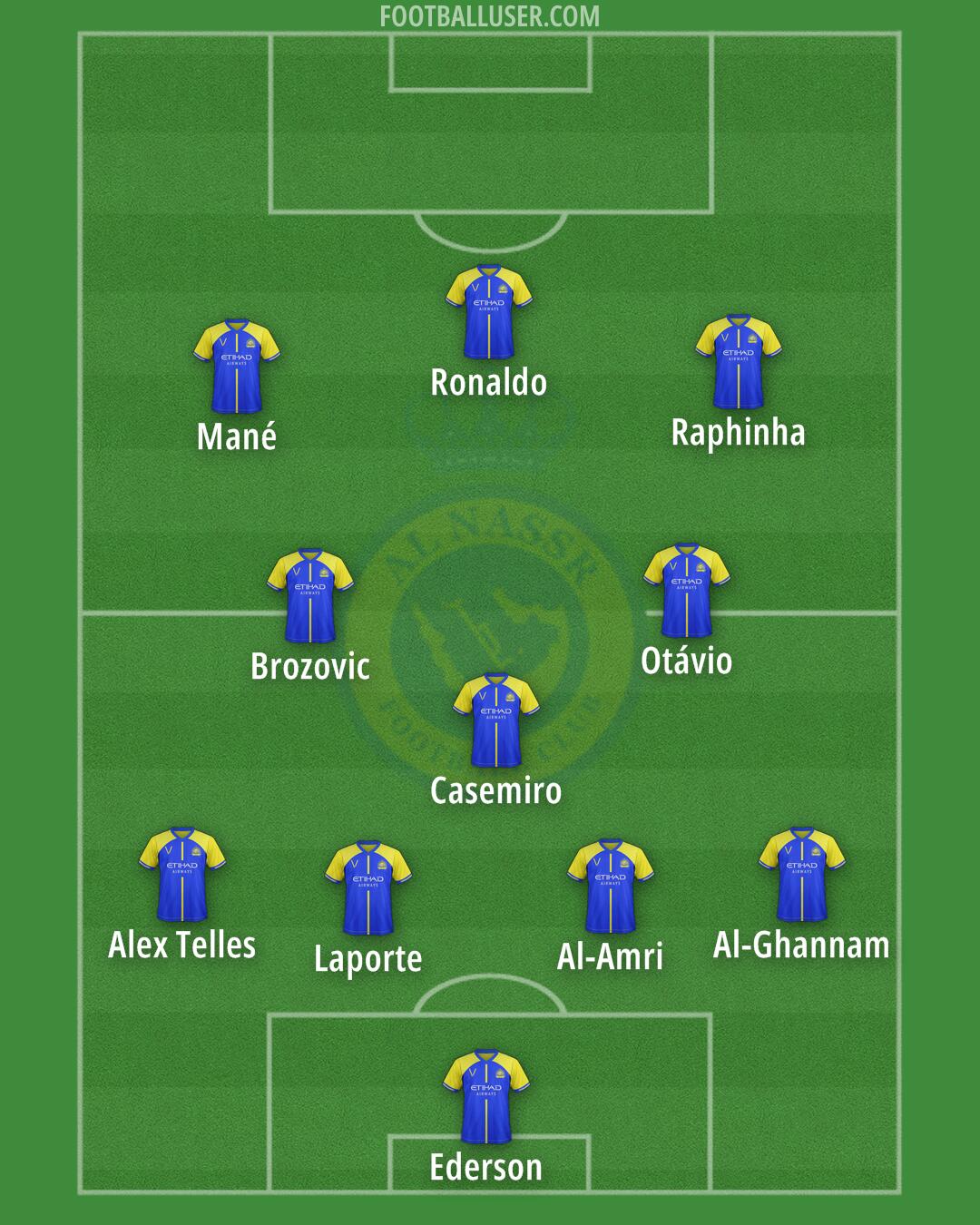 al-nassr formation