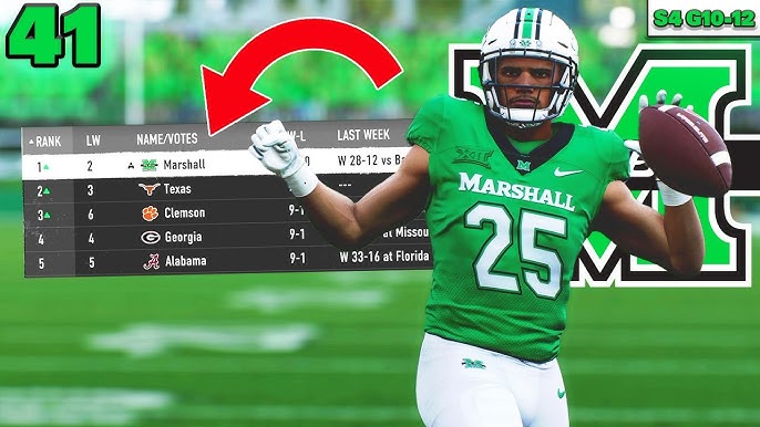 Marshall Football Player Hurt: What Happened in the Game? | Updates on Player Condition