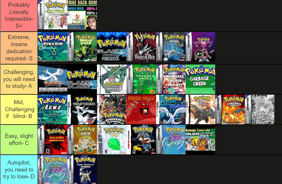 nuzlocke pokemon rom