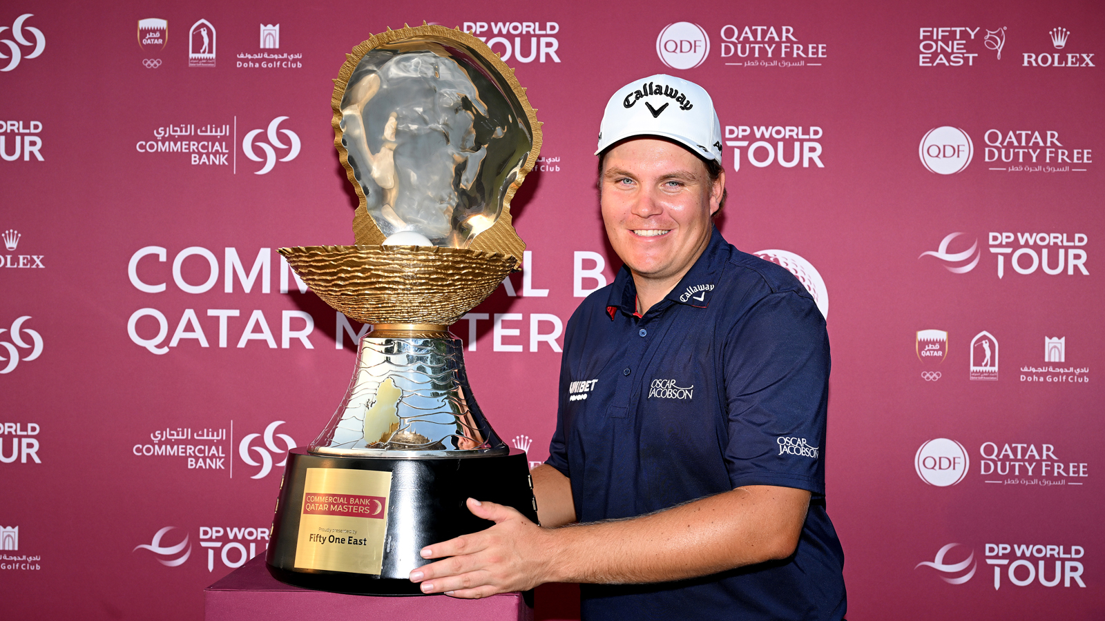 Qatar Masters Leaderboard: See Whos Winning and Follow the Action Live.