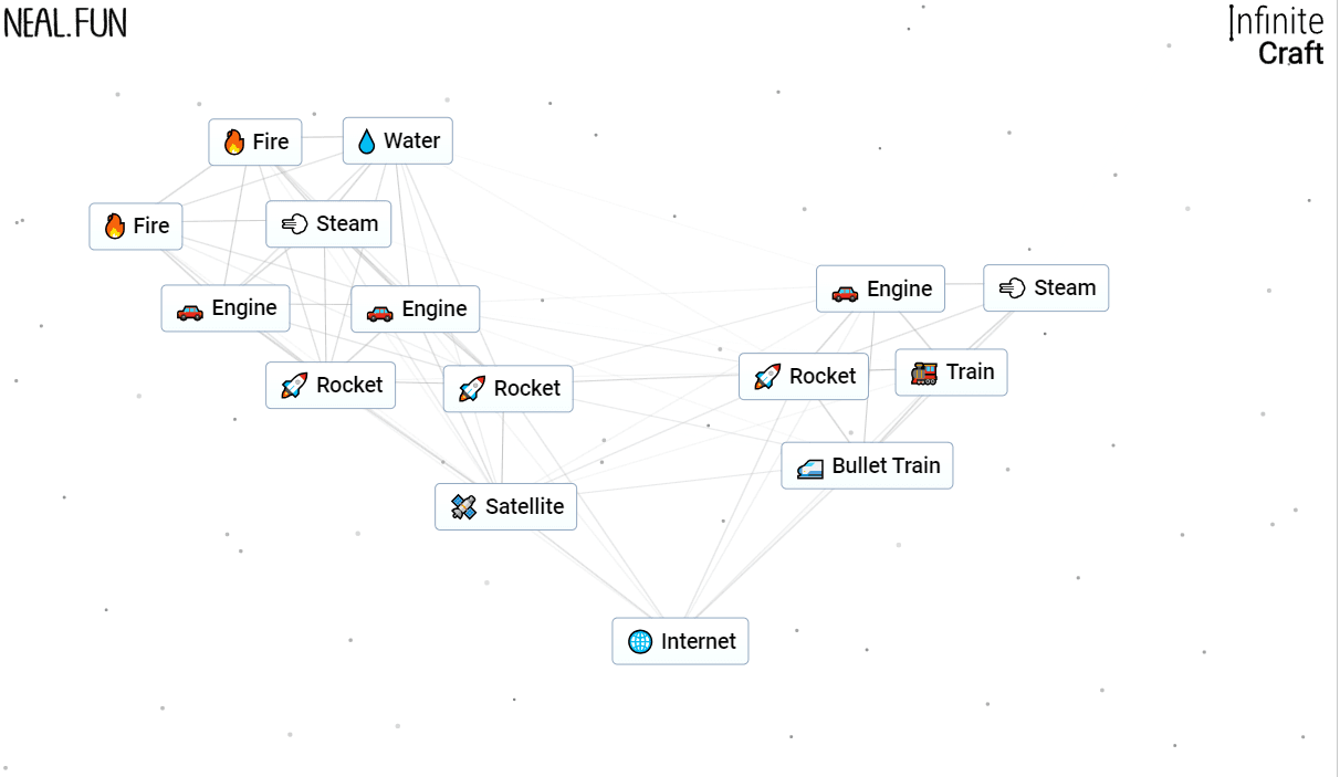 how to make internet in infinity craft