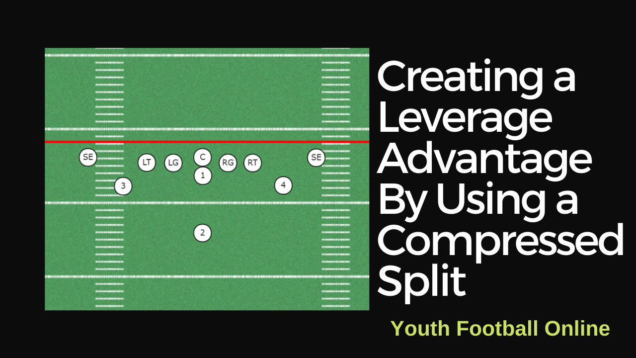 Football Penalty Leverage Explained: Simple Tips to Gain an Advantage on the Field!