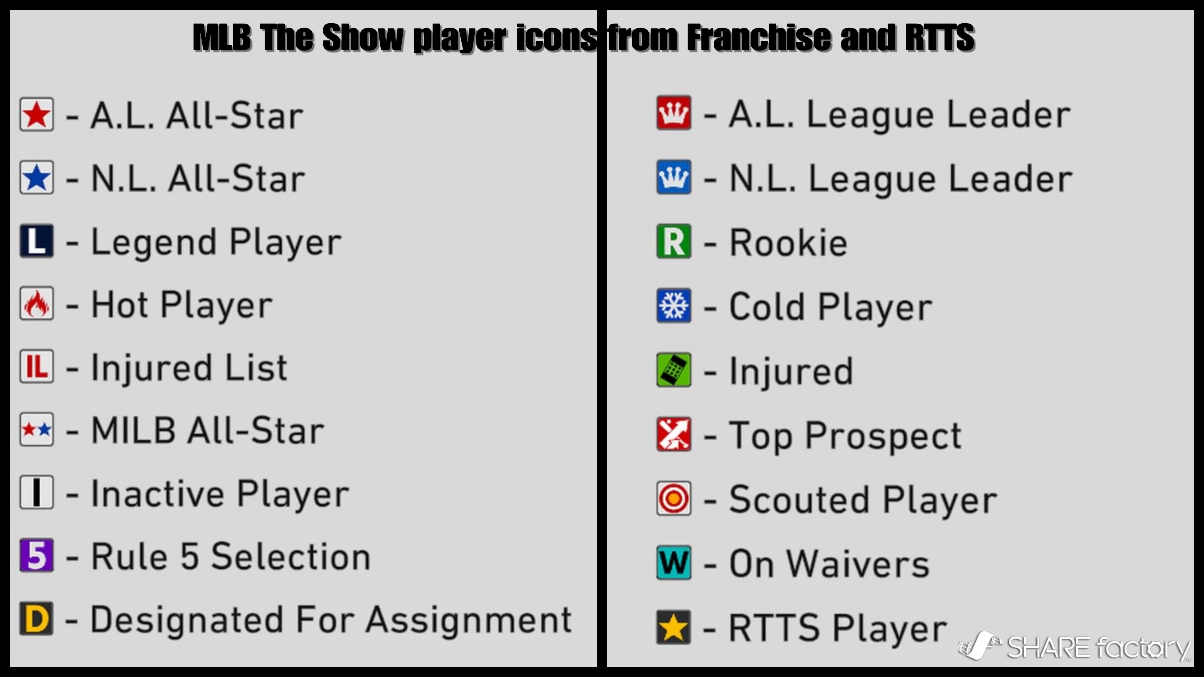 mlb the show 24 icons meaning: A Simple Guide for Beginners!