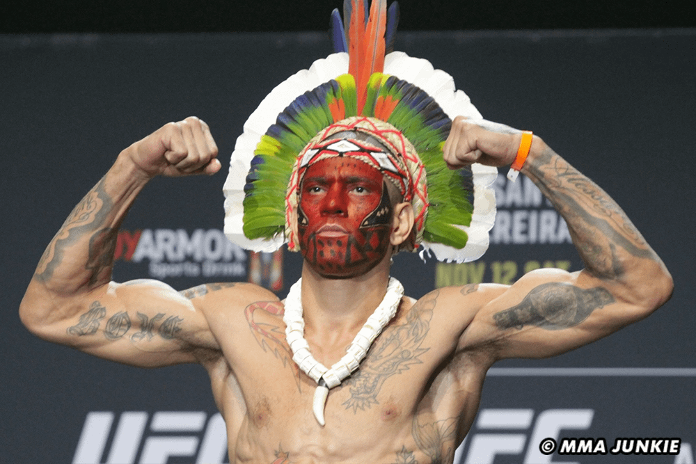 Get the Look: Alex Pereira Face Paint Tutorial for MMA Fans.