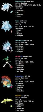 Build the Ultimate Pokemon Hail Team, Check Out These Cool Tips!