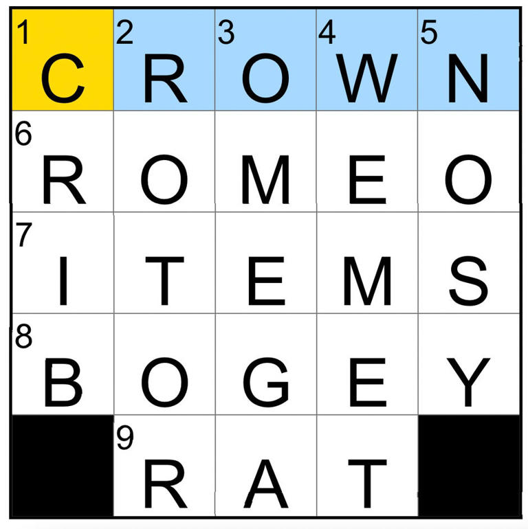 Play an LED item crossword?  Use these simple strategies to solve it fast!