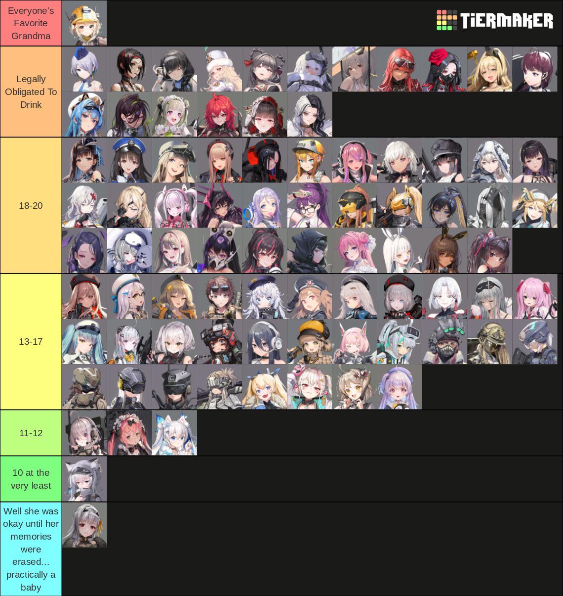 nikketier list