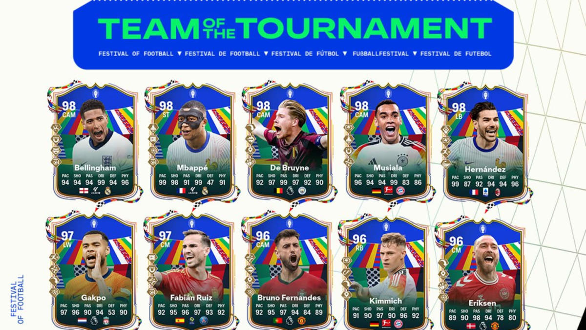 rb team of tournament fc24